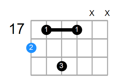 A#M9 Chord